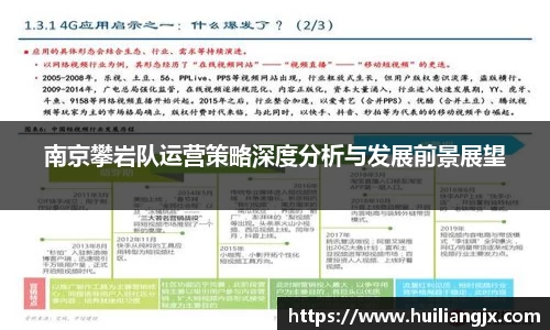 南京攀岩队运营策略深度分析与发展前景展望