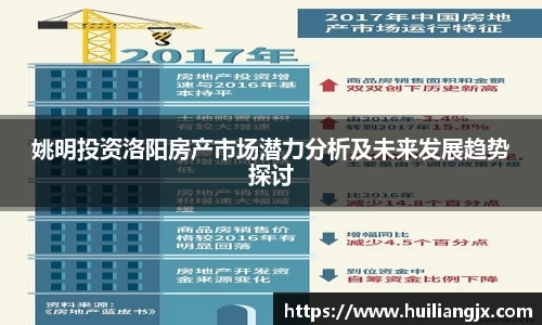 姚明投资洛阳房产市场潜力分析及未来发展趋势探讨