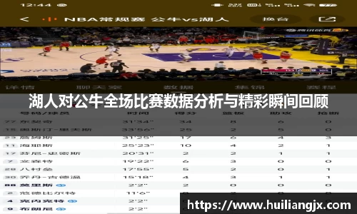 湖人对公牛全场比赛数据分析与精彩瞬间回顾